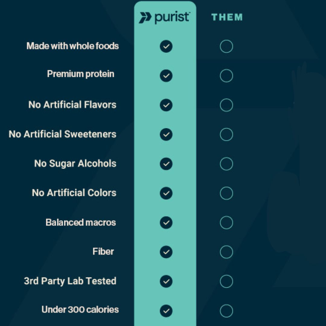 Purist® High Protein Bars